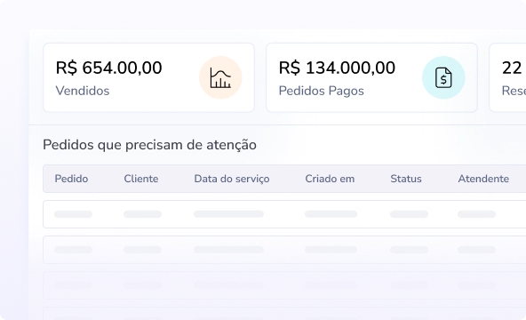 Análise de vendas perdidas com identificação de falhas e padrões no processo comercial